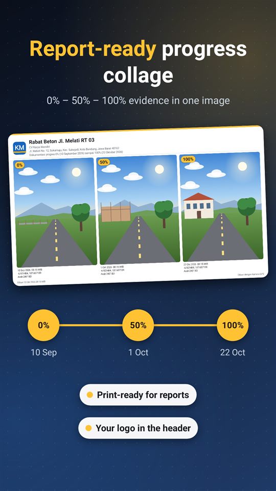 Report-ready progress collage
